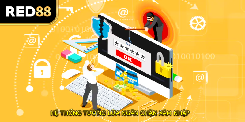 Hệ thống tường lửa ngăn chặn xâm nhập