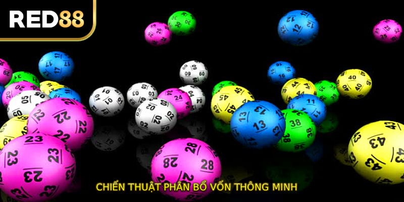 Chiến thuật phân bổ vốn thông minh